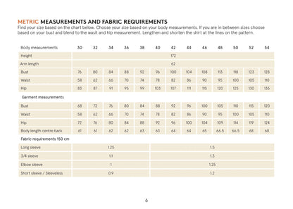 Trudy Turtleneck Tshirt Sewing Pattern Wardrobe By Me