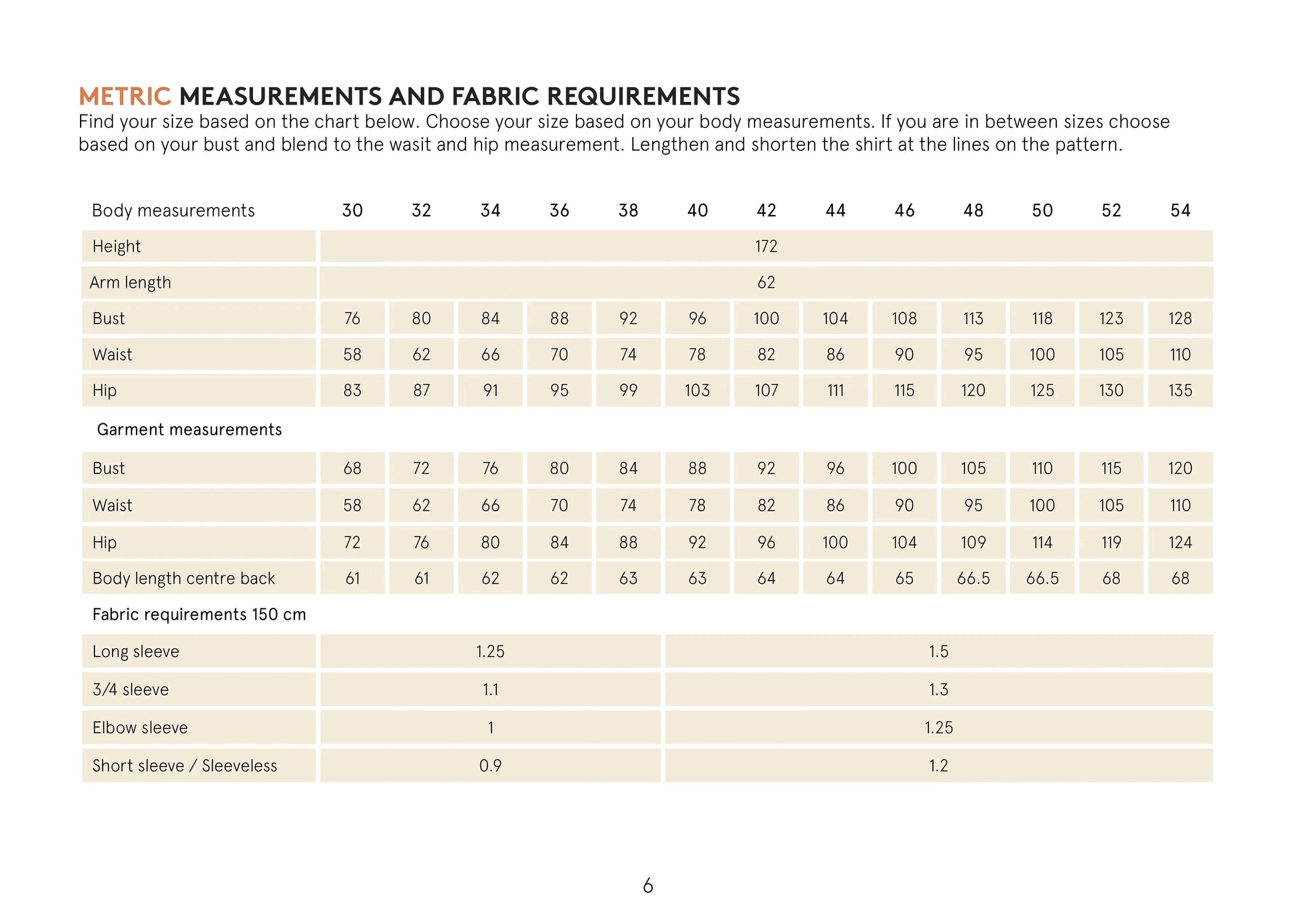 Trudy Turtleneck Tshirt Sewing Pattern Wardrobe By Me