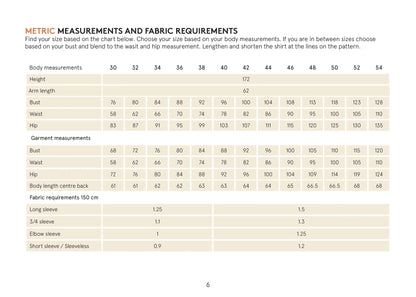 Trudy Turtleneck Tshirt Sewing Pattern Wardrobe By Me