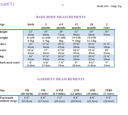 Tulips Top Pattern