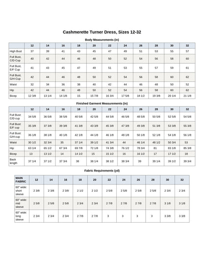 Cashmerette Turner Dress PDF pattern