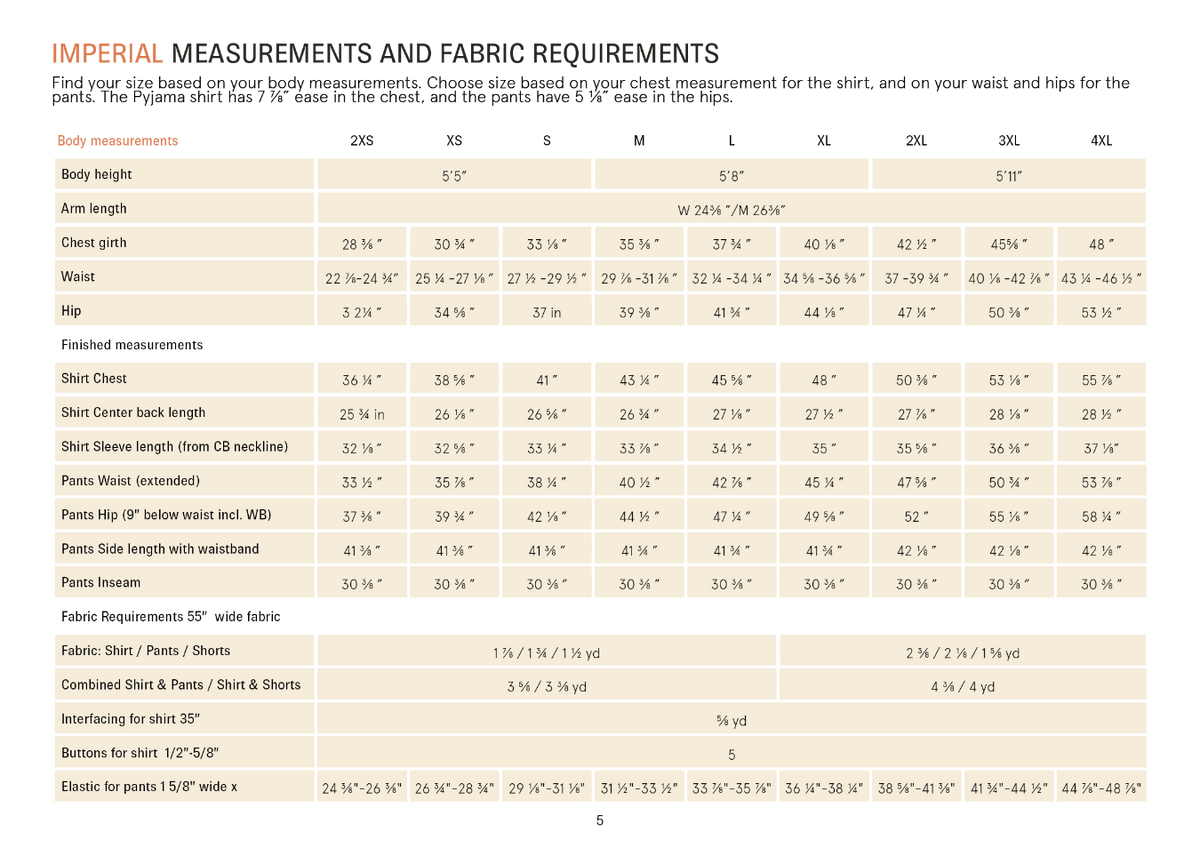 A printed measurement chart titled 'IMPERIAL MEASUREMENTS AND FABRIC REQUIREMENTS' showing body measurements and fabric needs for sizes 2KX through 44LXL, with a small illustration of a shirt and pants at the top.