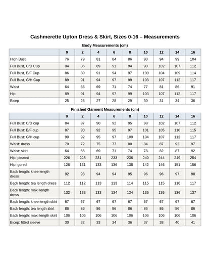 Cashmerette Upton Dress & Skirt Plus Mix & Match Expansion Pack PDF pattern