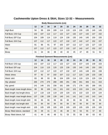 Cashmerette Upton Dress & Skirt Plus Mix & Match Expansion Pack PDF pattern