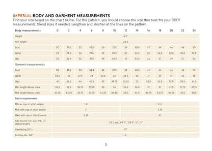 Marianne Dress Sewing Pattern Wardrobe By Me