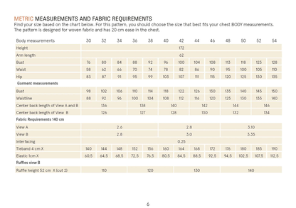 Abby Dress Sewing Pattern Wardrobe By Me