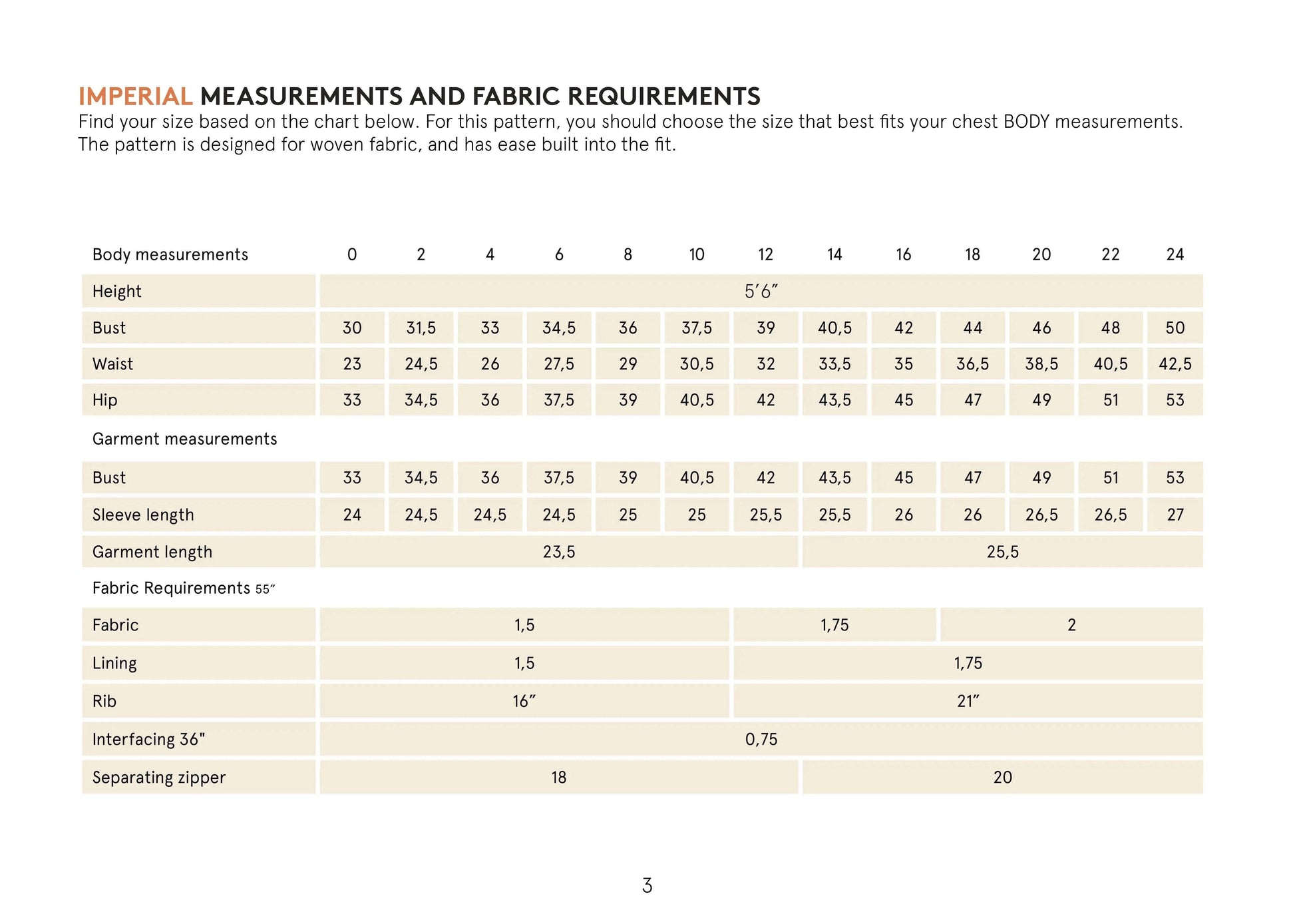 Amelia Bomber Jacket sewing pattern Wardrobe By Me