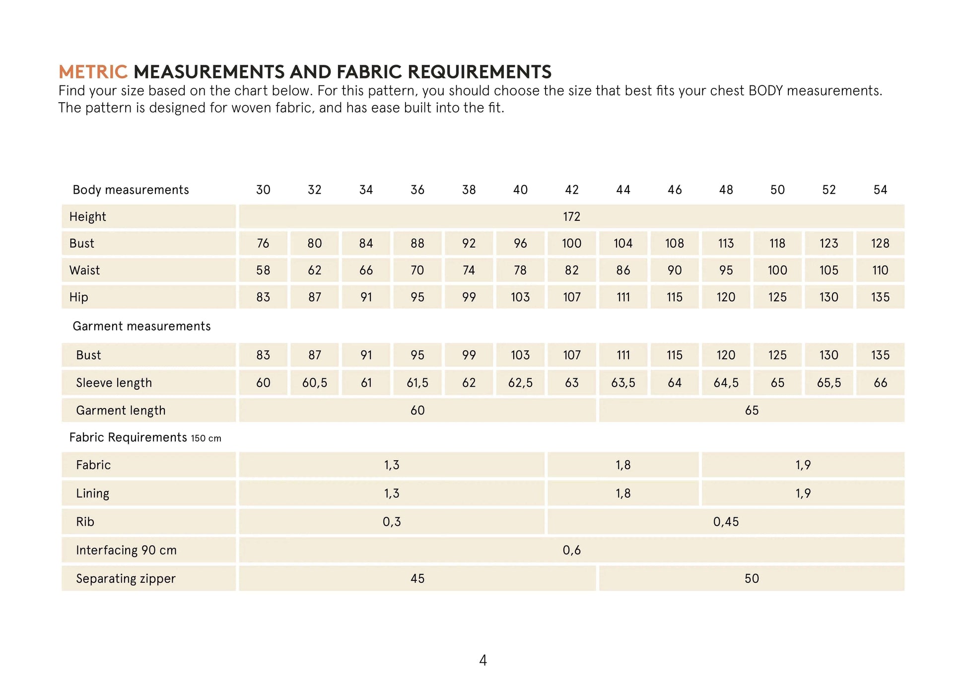 Amelia Bomber Jacket sewing pattern Wardrobe By Me