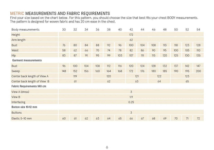 Balka Dress Sewing Pattern Wardrobe By Me