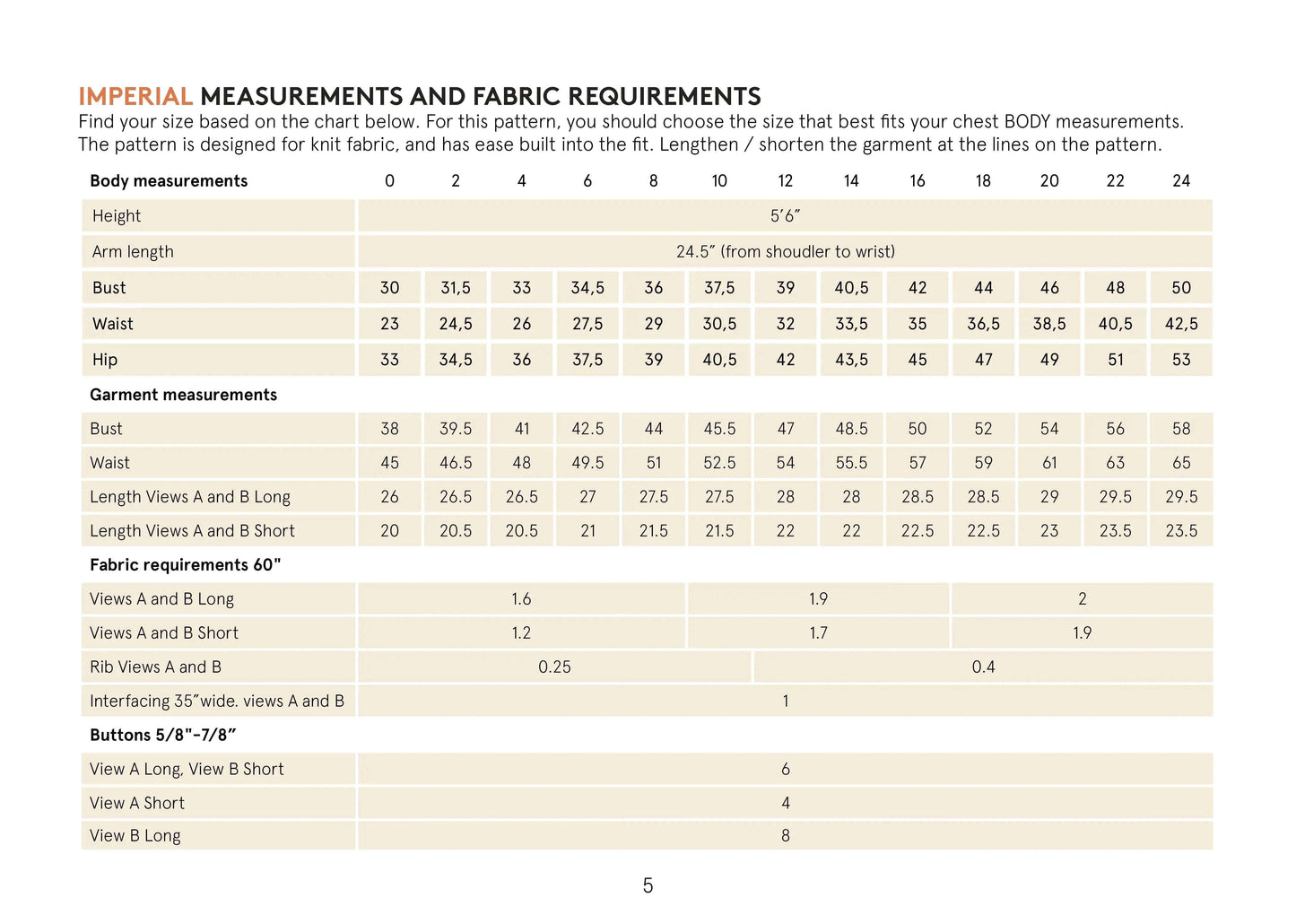 Balloon Cardigan sewing pattern Wardrobe By Me