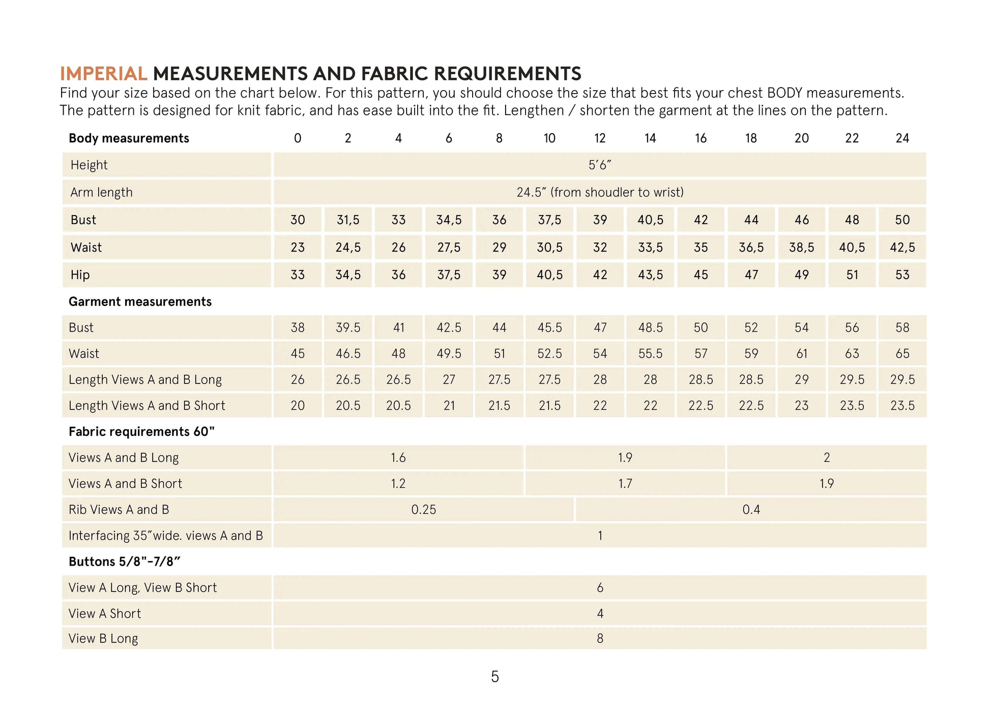 Balloon Cardigan sewing pattern Wardrobe By Me