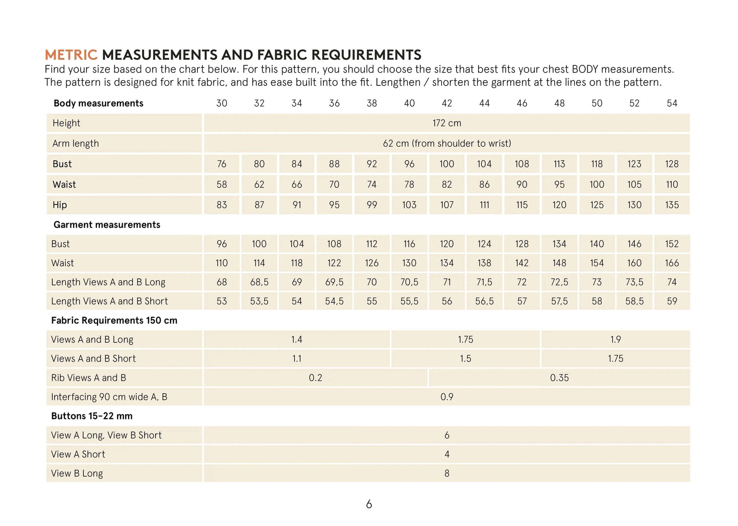 Balloon Cardigan sewing pattern Wardrobe By Me