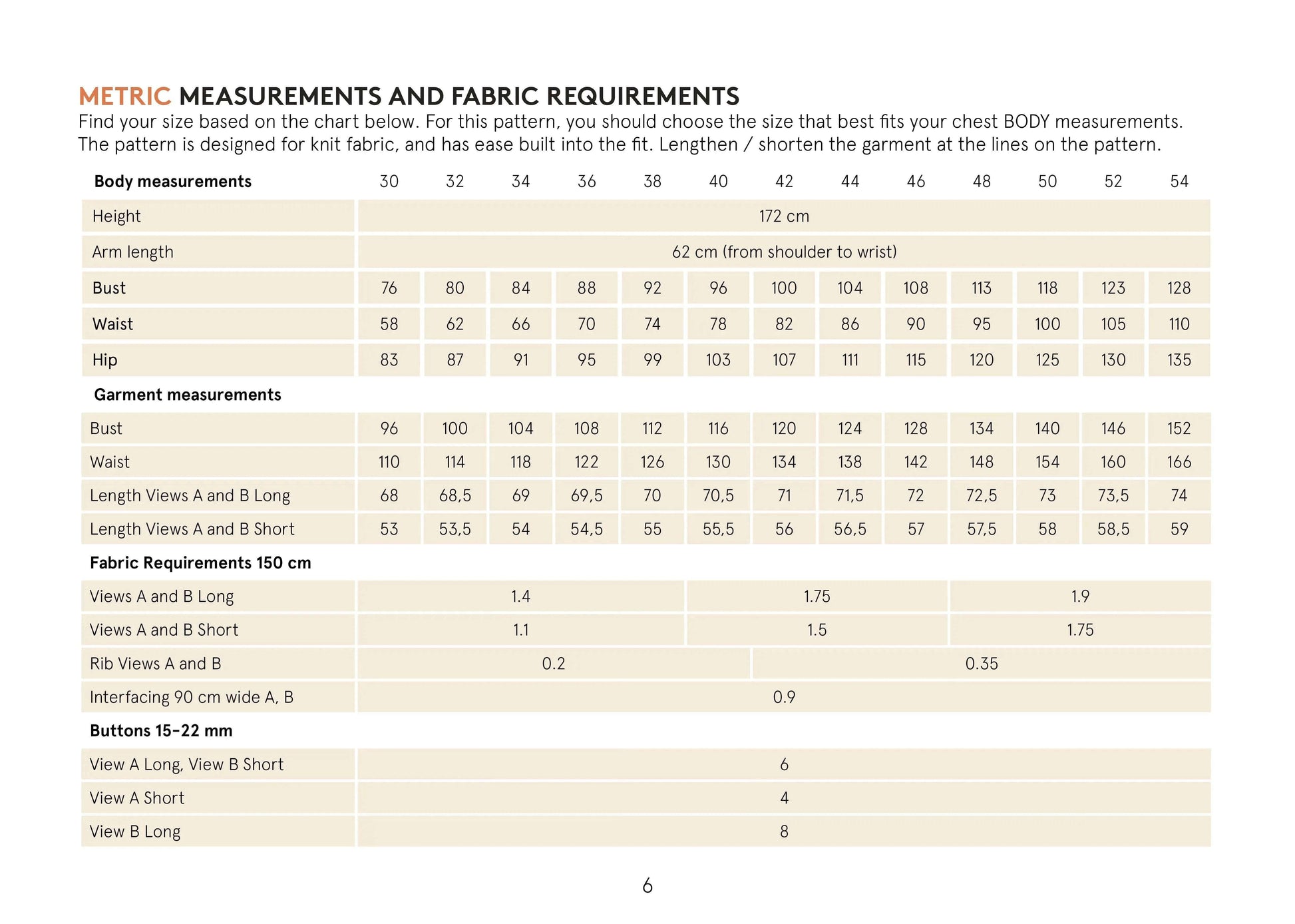 Balloon Cardigan sewing pattern Wardrobe By Me