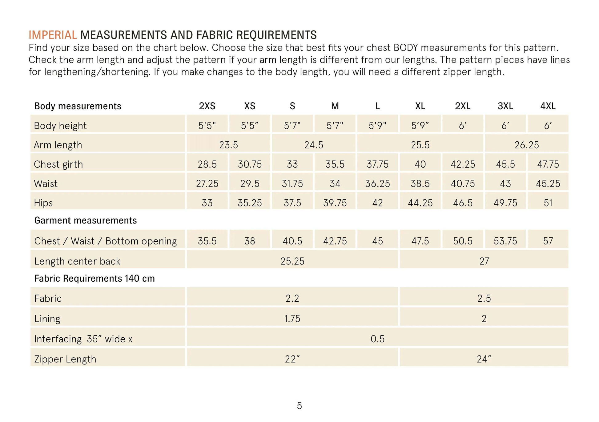Bear jacket sewing pattern Wardrobe By Me