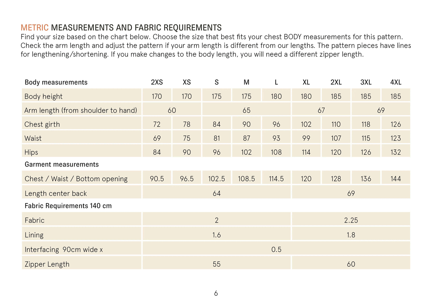 Bear jacket sewing pattern Wardrobe By Me