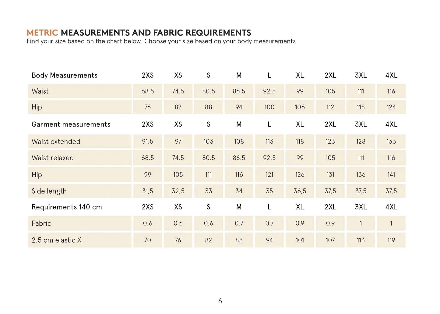 Boxer shorts sewing pattern Wardrobe By Me