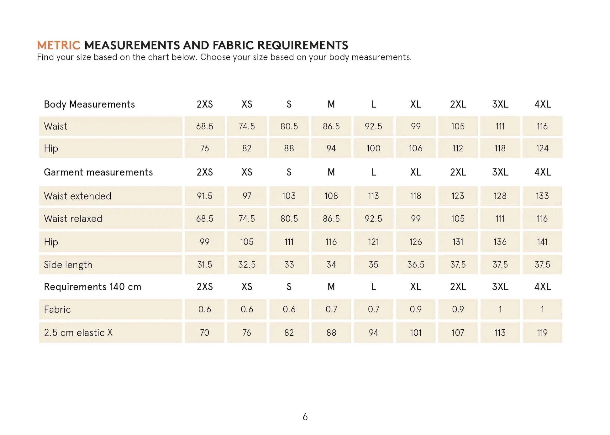 Boxer shorts sewing pattern Wardrobe By Me