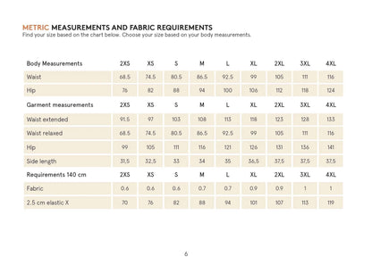 Boxer shorts sewing pattern Wardrobe By Me