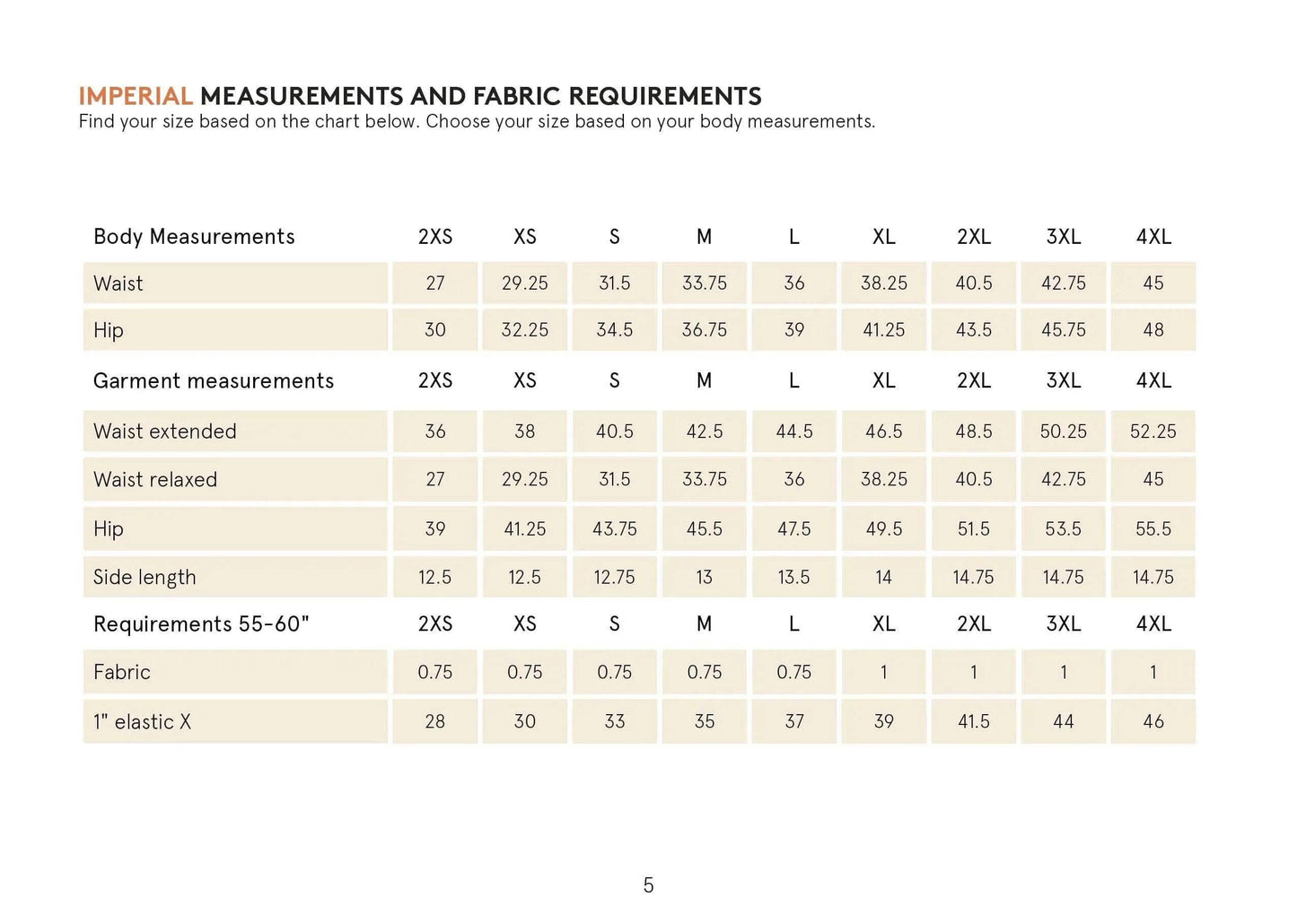 Boxer shorts sewing pattern Wardrobe By Me