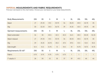 Boxer shorts sewing pattern Wardrobe By Me