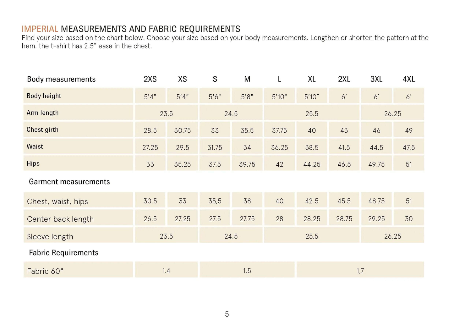 Breton Shirt sewing pattern Wardrobe By Me
