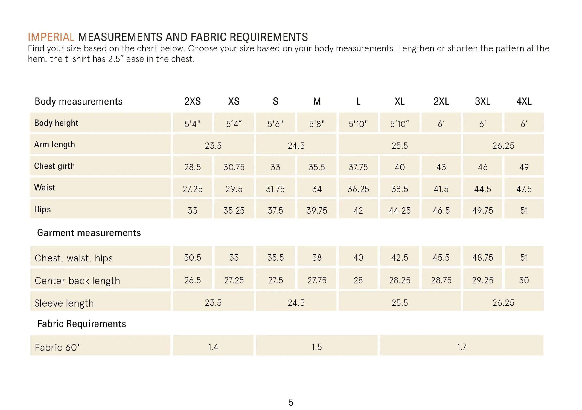 Breton Shirt sewing pattern Wardrobe By Me