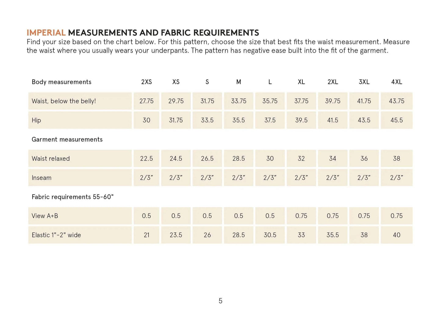 Brief underpants pattern Wardrobe By Me