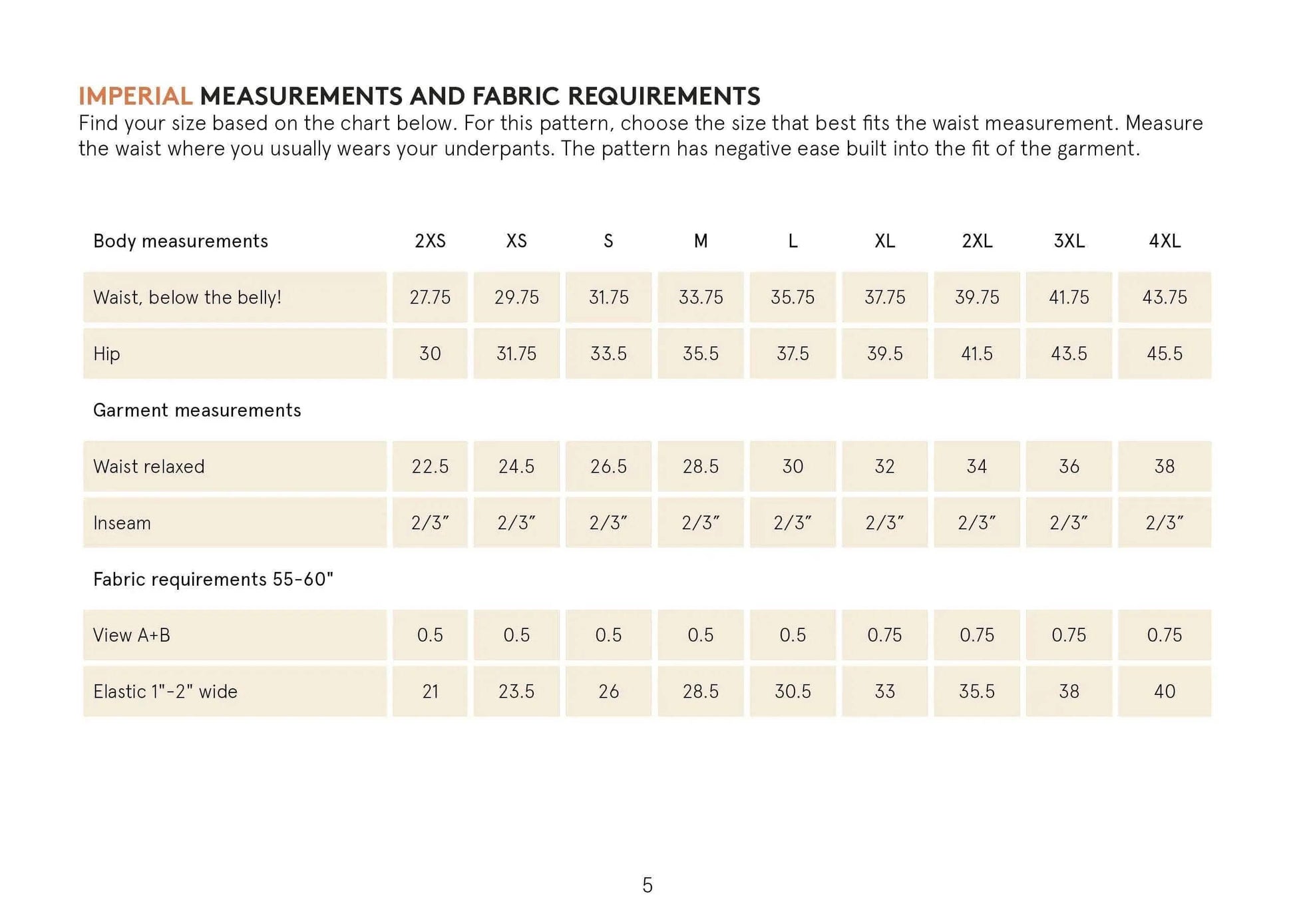 Brief underpants pattern Wardrobe By Me