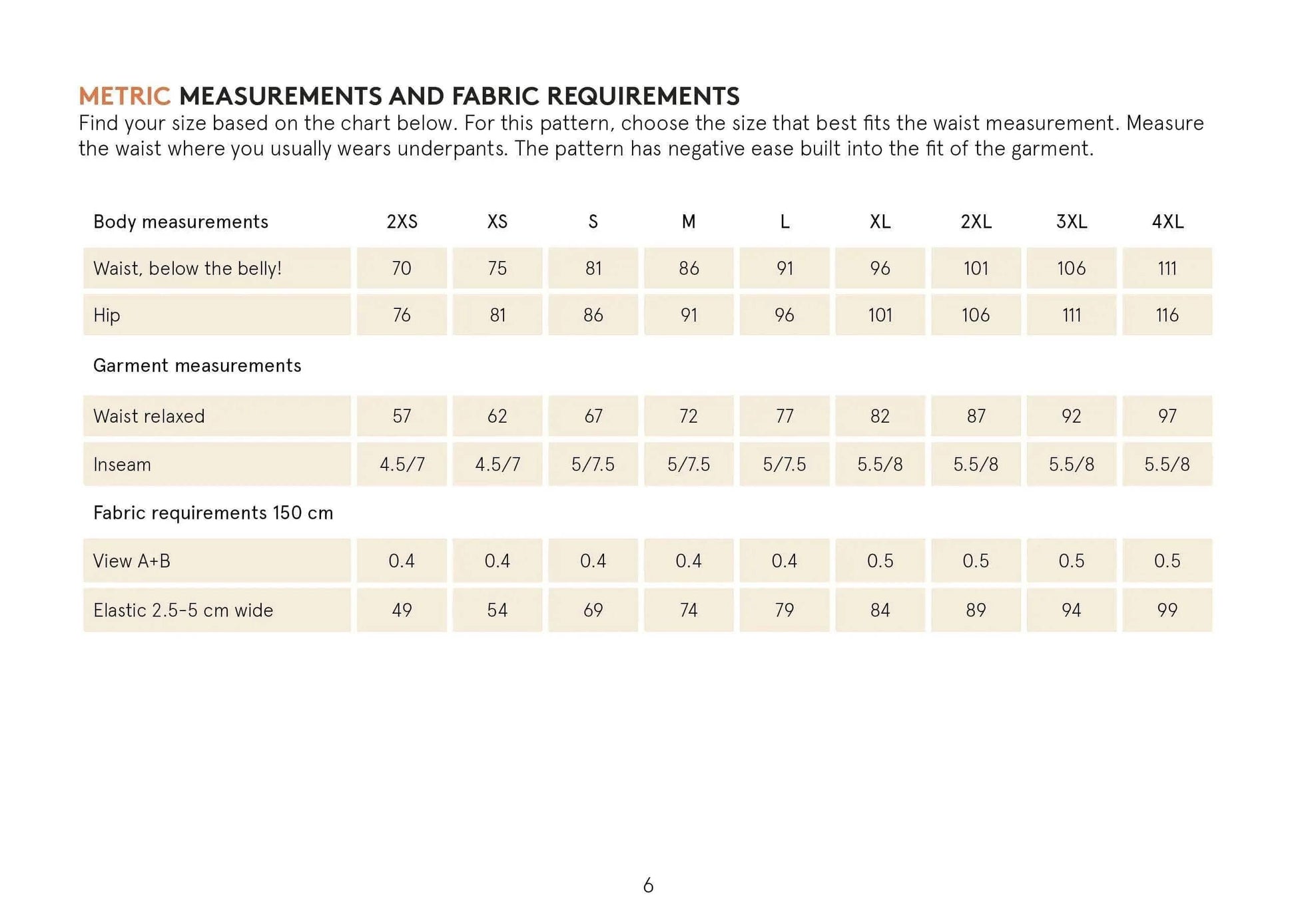 Brief underpants pattern Wardrobe By Me