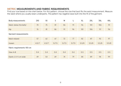 Brief underpants pattern Wardrobe By Me
