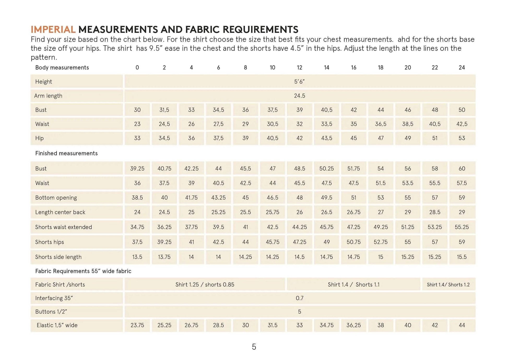 Camp Shirt and Shorts Sewing pattern Wardrobe By Me