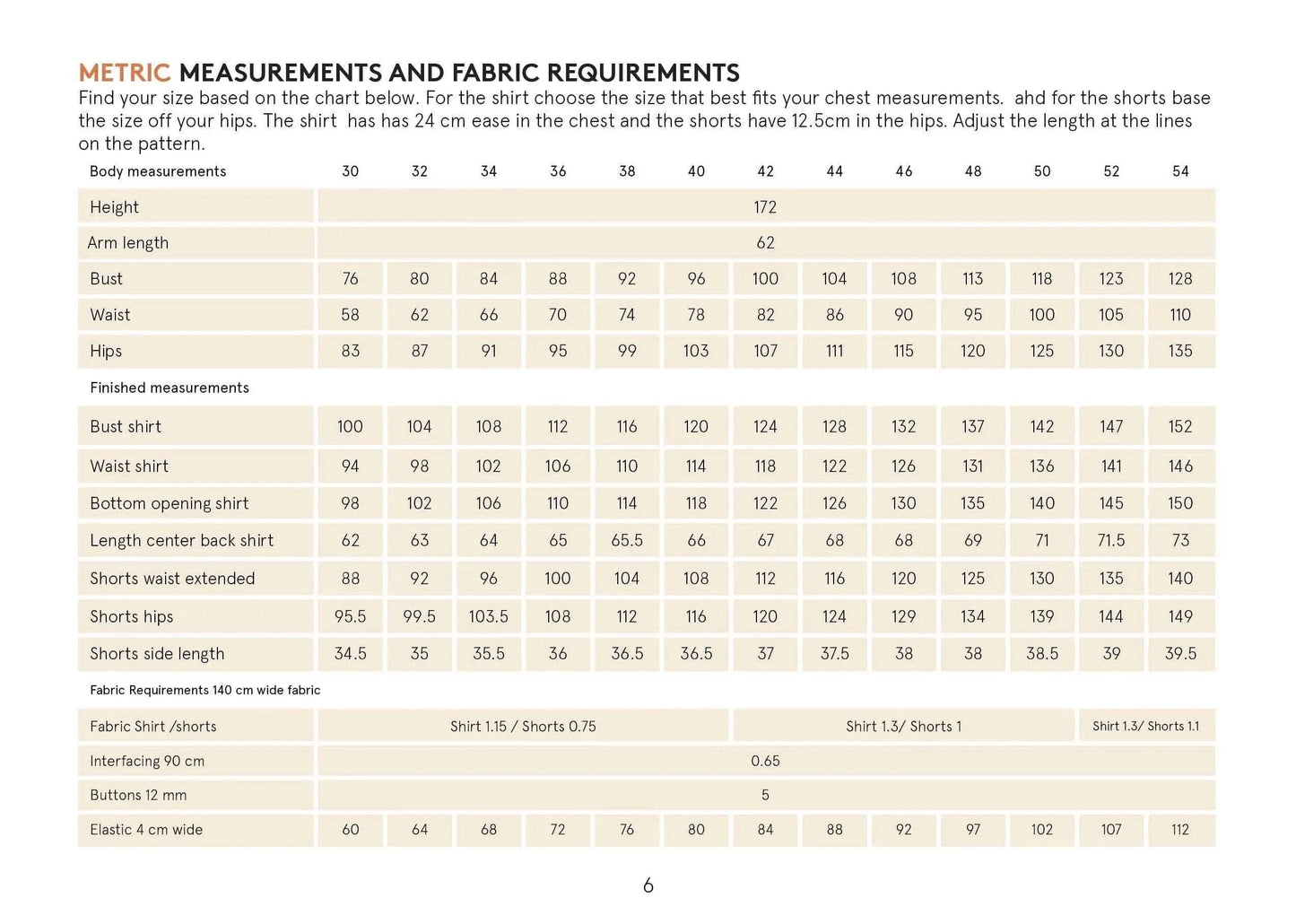 Camp Shirt and Shorts Sewing pattern Wardrobe By Me