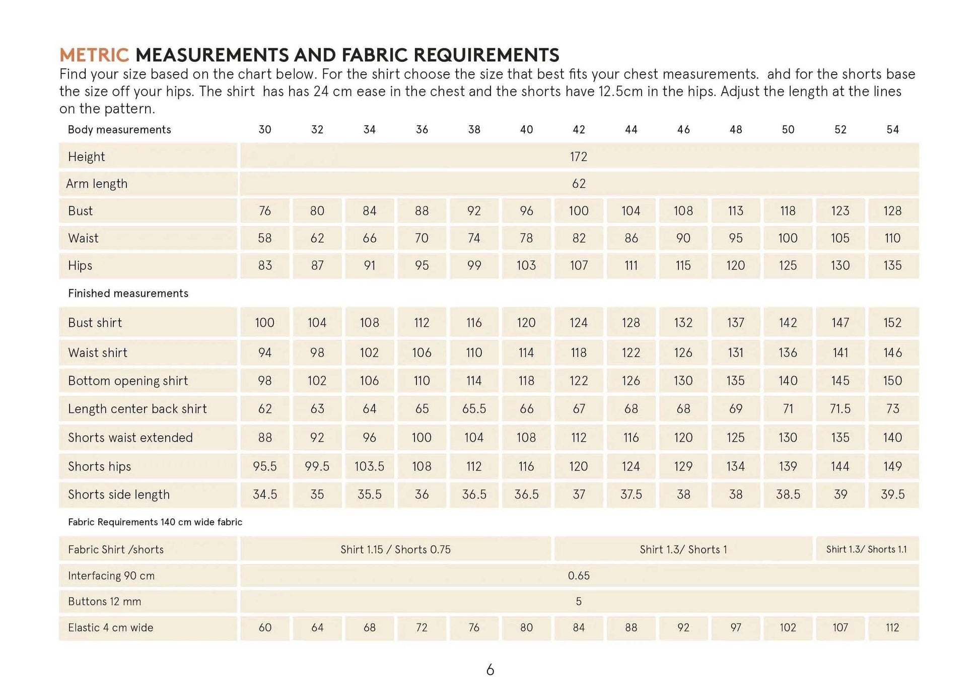 Camp Shirt and Shorts Sewing pattern Wardrobe By Me