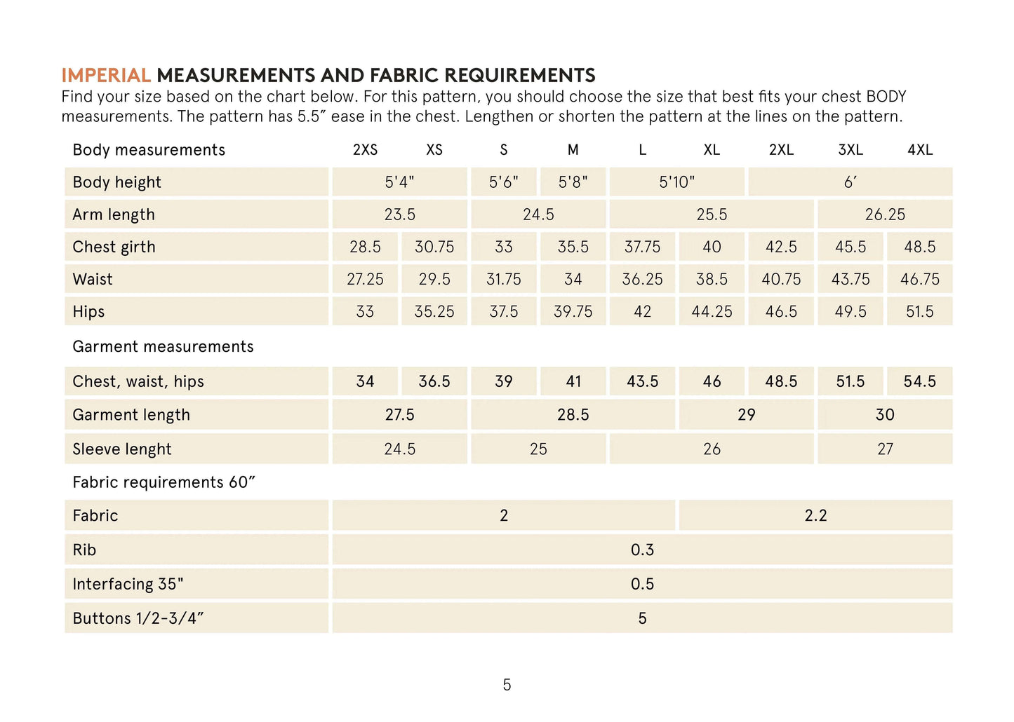 Cardigan Sewing Pattern Wardrobe By Me