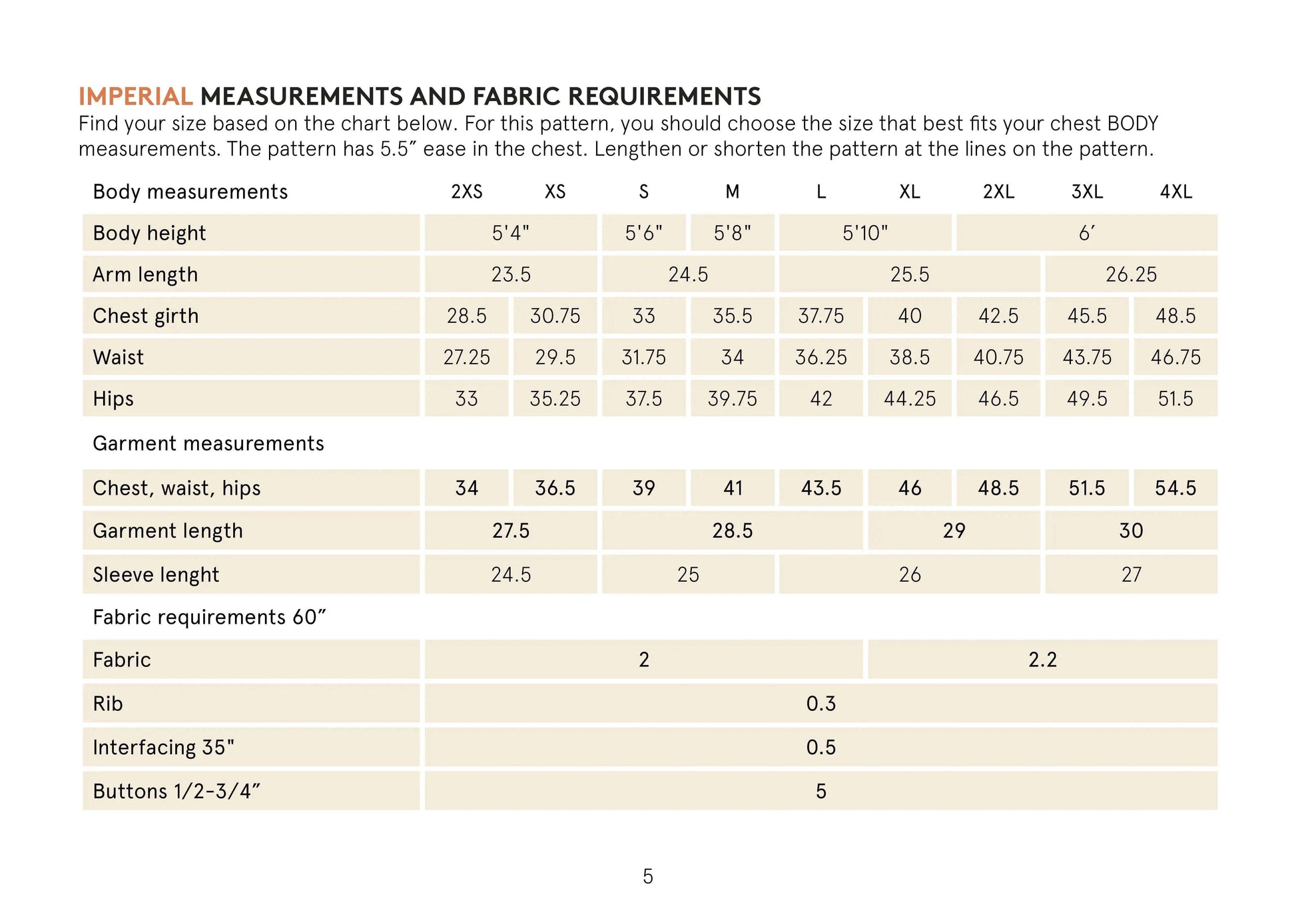Cardigan Sewing Pattern Wardrobe By Me