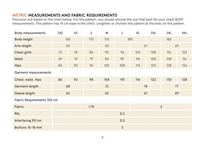 Cardigan Sewing Pattern Wardrobe By Me