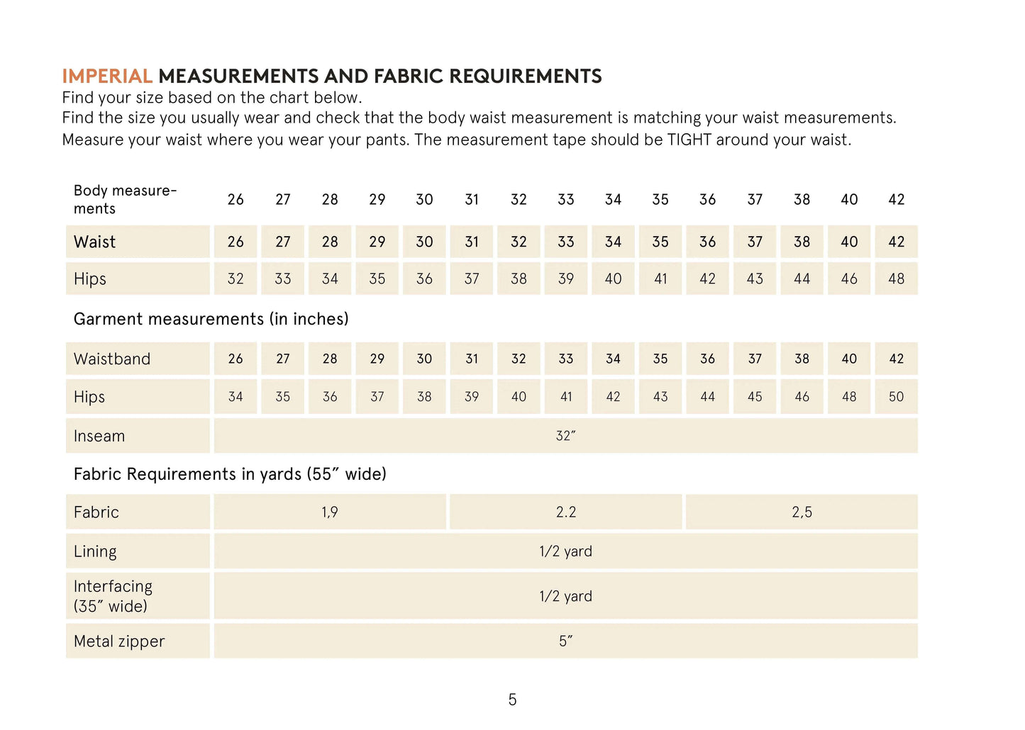 Chino pants sewing pattern Wardrobe By Me