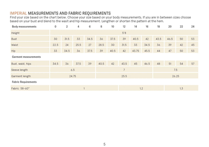 Classic T-shirt Sewing Pattern Wardrobe By Me