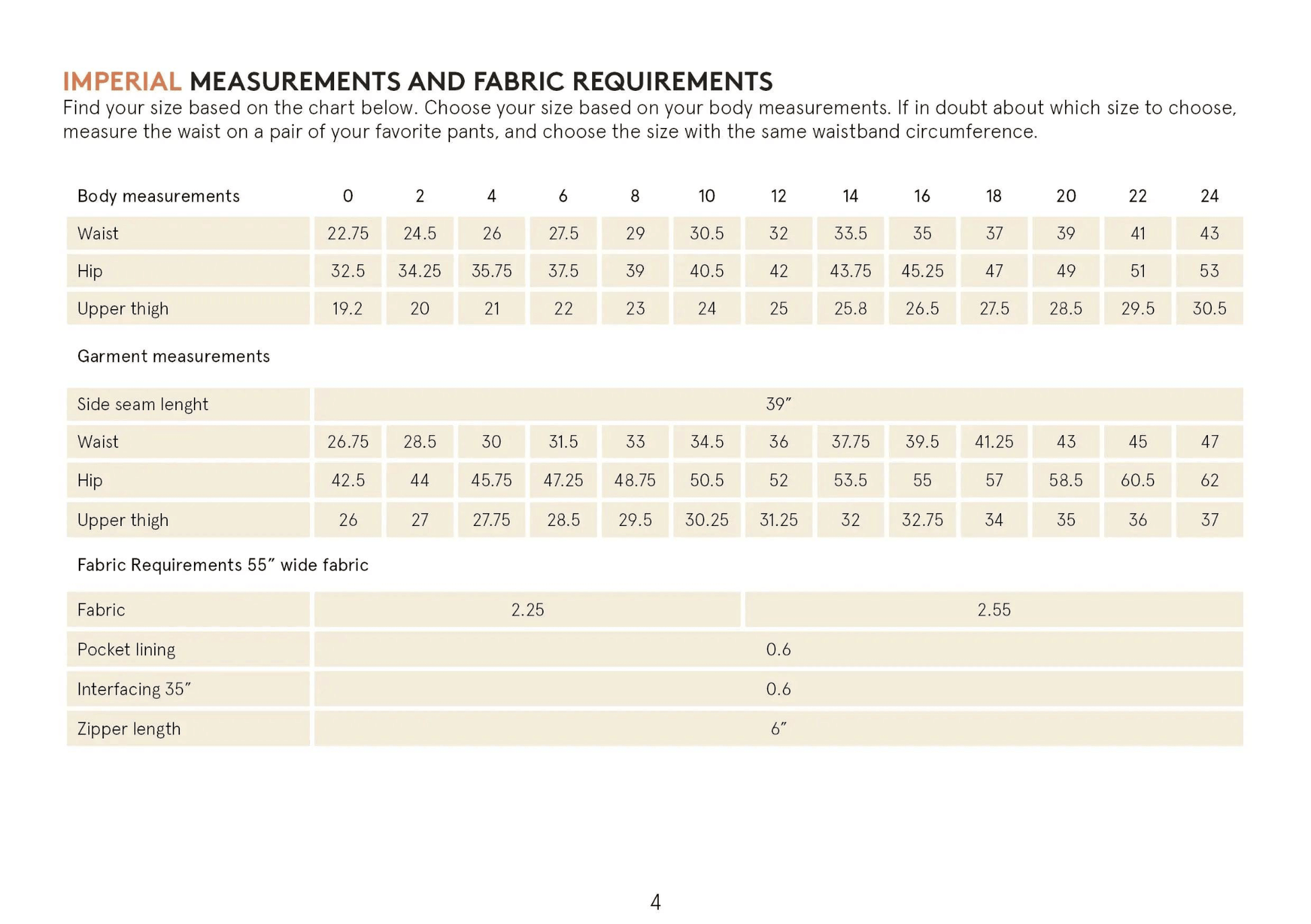 Cocoon Pants sewing pattern Wardrobe By Me