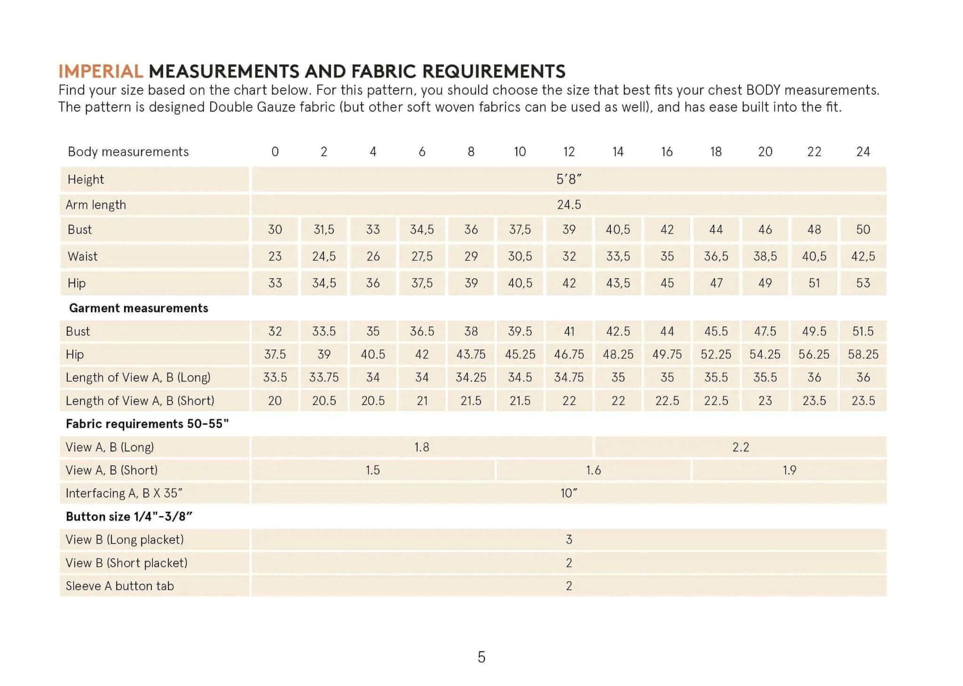Whisper Blouse Sewing Pattern Wardrobe By Me