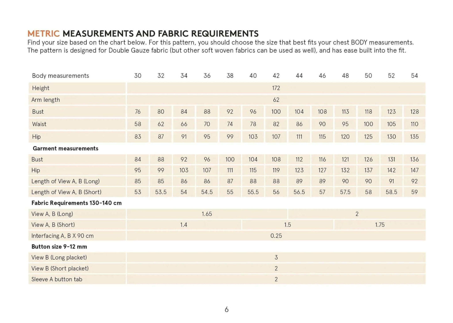 Whisper Blouse Sewing Pattern Wardrobe By Me