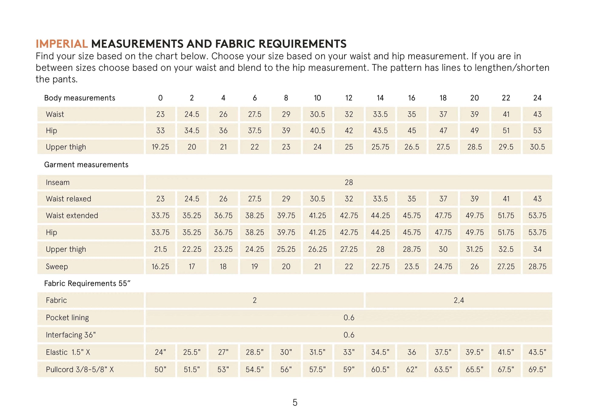 Easy pants Sewing Pattern Wardrobe By Me