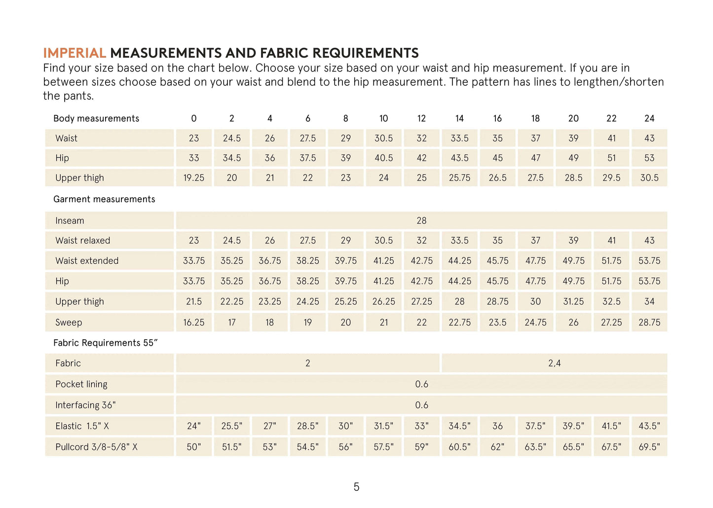 Easy pants Sewing Pattern Wardrobe By Me