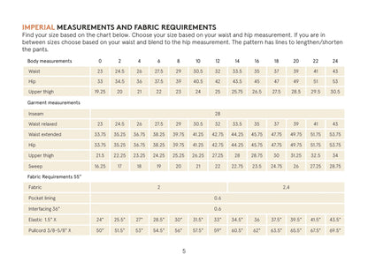 Easy pants Sewing Pattern Wardrobe By Me