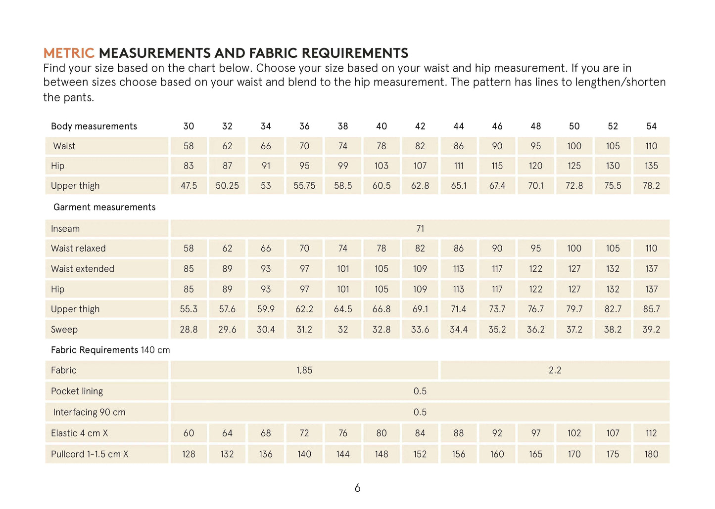 Easy pants Sewing Pattern Wardrobe By Me
