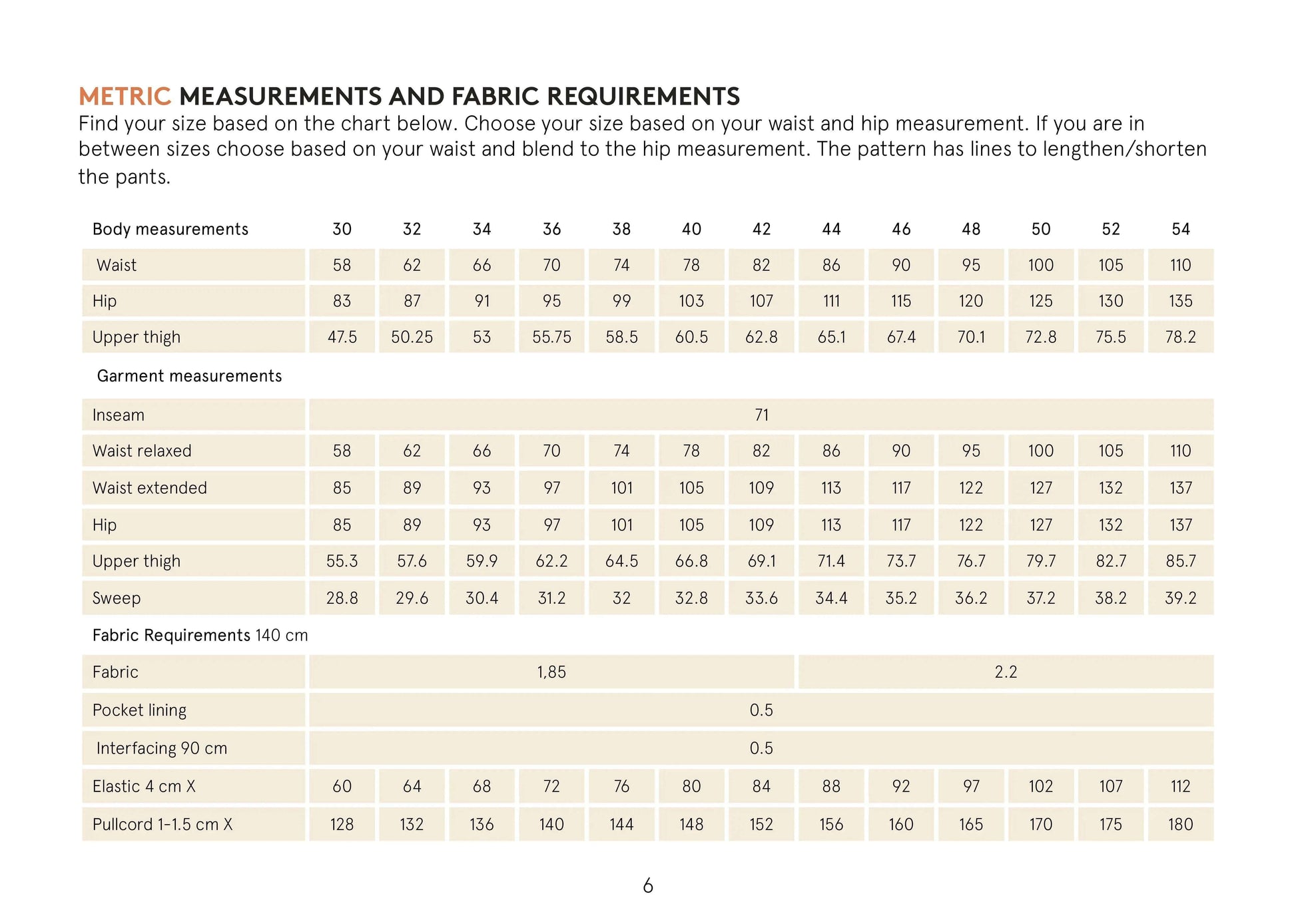 Easy pants Sewing Pattern Wardrobe By Me