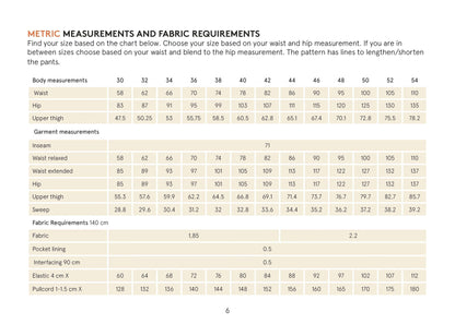 Easy pants Sewing Pattern Wardrobe By Me