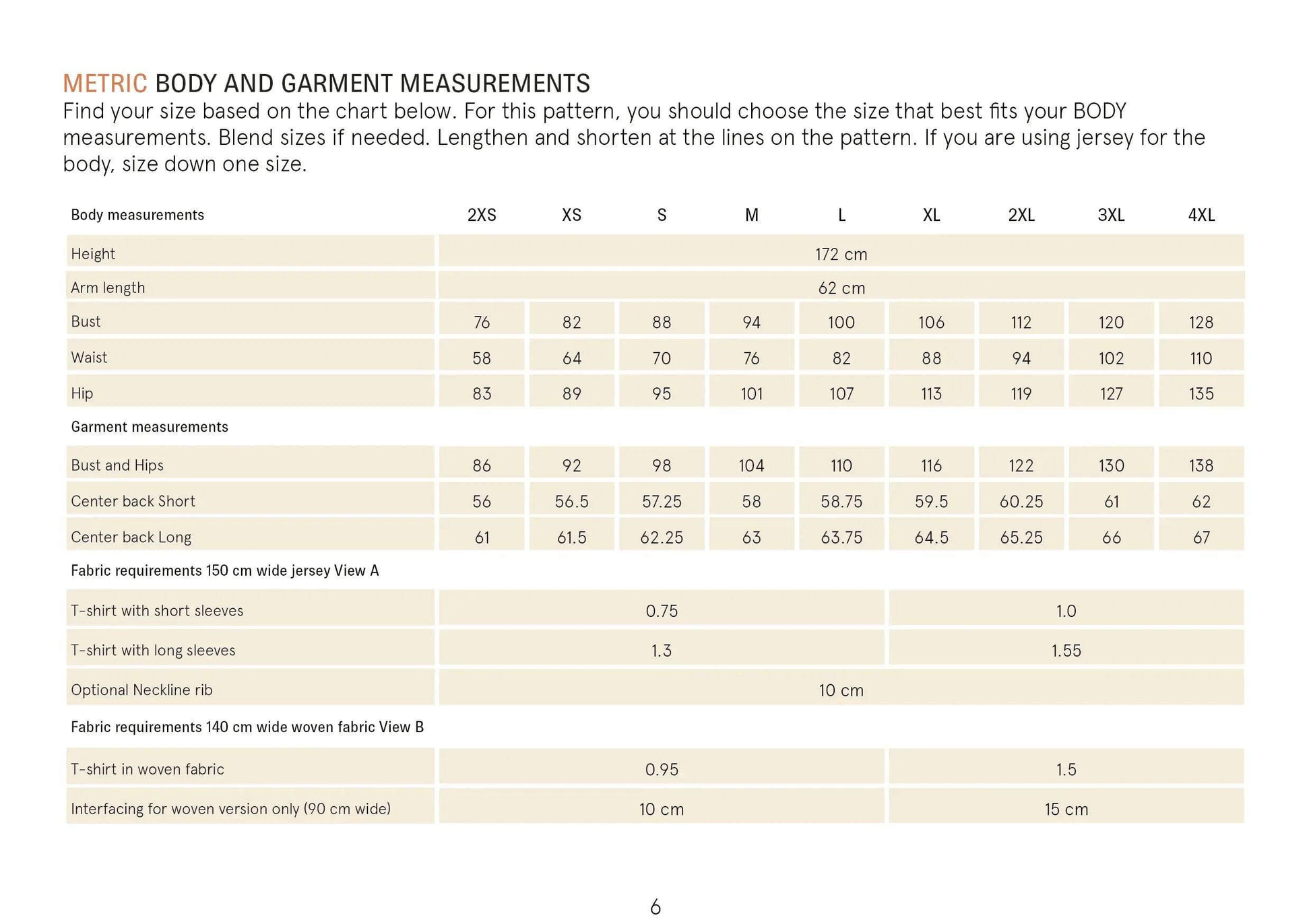 Easy T-shirt Sewing Pattern Wardrobe By Me
