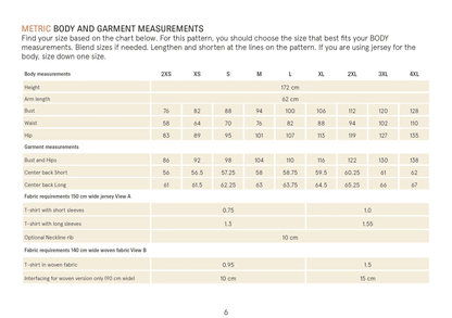 Easy T-shirt Sewing Pattern Wardrobe By Me
