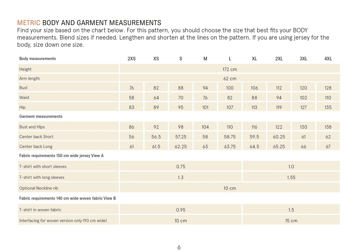 Easy T-shirt Sewing Pattern Wardrobe By Me